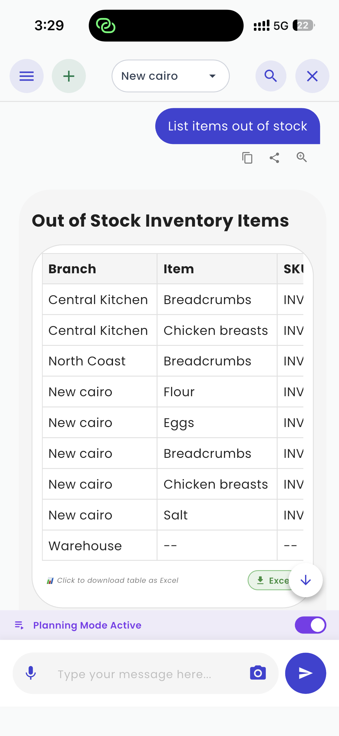Out of Stock Analysis